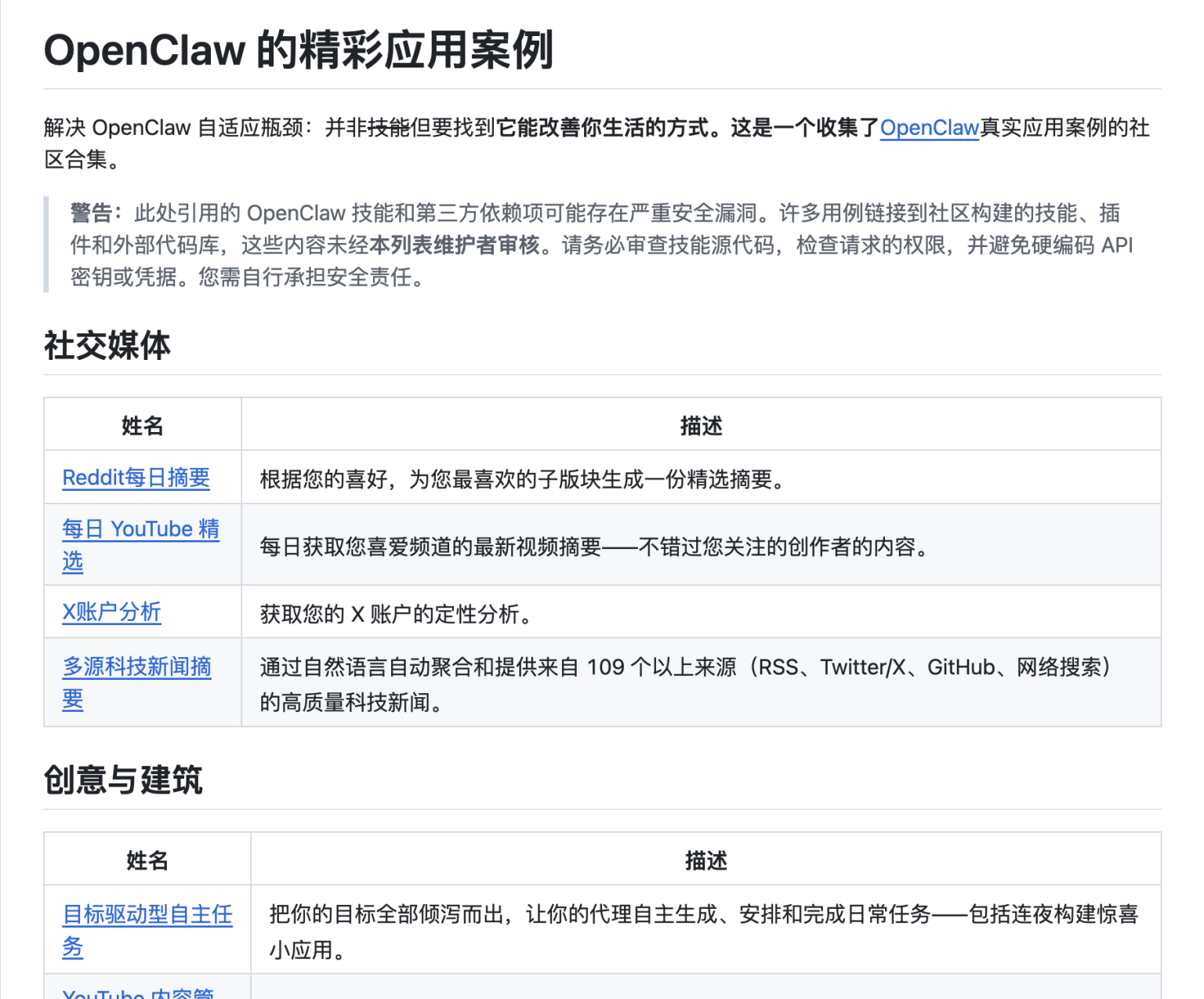 awesome openclaw usecases：Openclaw案例合集，收集了 OpenClaw 真实应用案例 - APP喵：精选